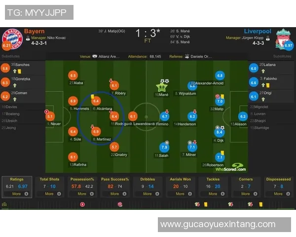 足总杯激战利物浦与拜仁战平神扑瞬间成比赛转折点解析 足总杯激战利物浦与拜仁战平神扑瞬间成比赛转折点解析