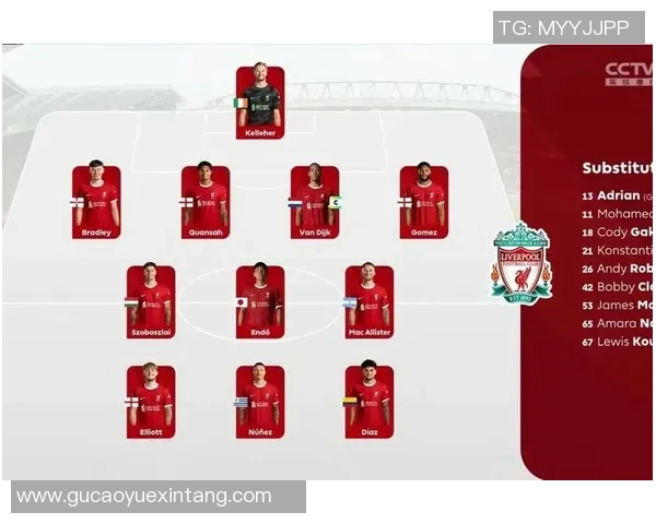 中超精彩对决利物浦与多特蒙德战成平局神扑瞬间引发全场热议 中超精彩对决利物浦与多特蒙德战成平局神扑瞬间引发全场热议